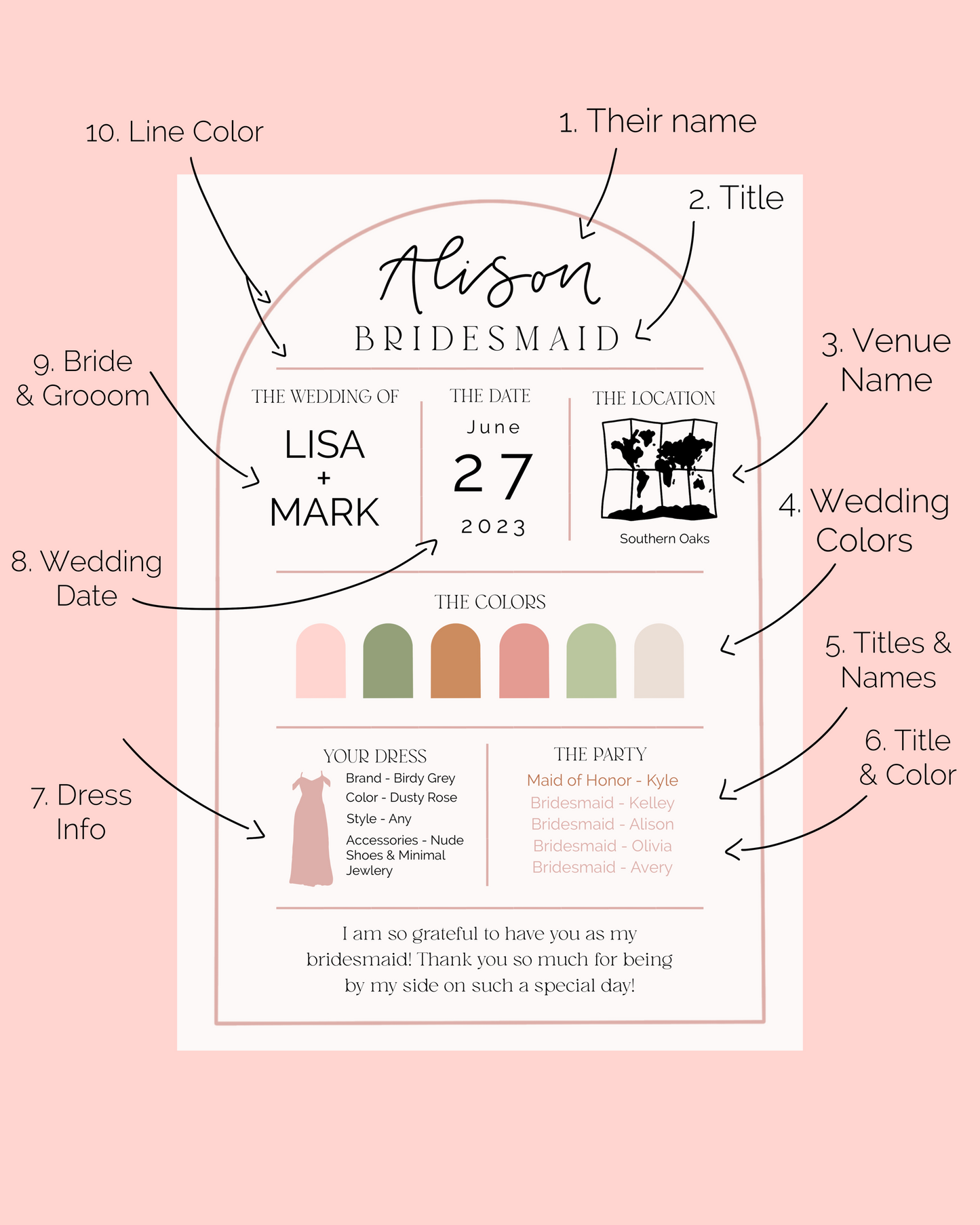 Custom Bridesmaid's Info Card - 5x7 Digital File