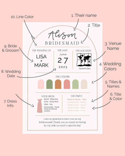 Custom Bridesmaid's Info Card - 5x7 Digital File