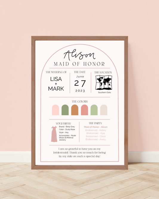 Custom Maid of Honor Info Card - 5x7 Digital File